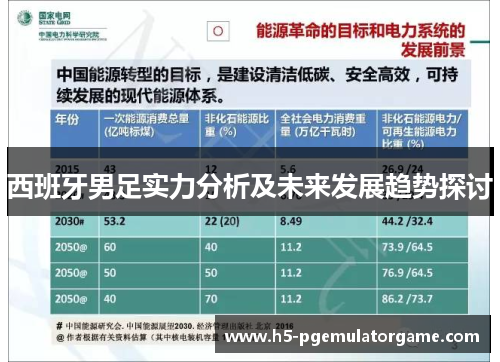 西班牙男足实力分析及未来发展趋势探讨 西班牙男足实力分析及未来发展趋势探讨