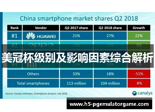美冠杯级别及影响因素综合解析