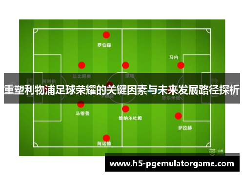 重塑利物浦足球荣耀的关键因素与未来发展路径探析 重塑利物浦足球荣耀的关键因素与未来发展路径探析
