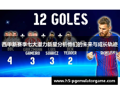 西甲新赛季七大潜力新星分析他们的未来与成长轨迹 西甲新赛季七大潜力新星分析他们的未来与成长轨迹